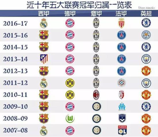一场综合经济效益近十亿的体育狂欢盛宴——国足比赛经济学.